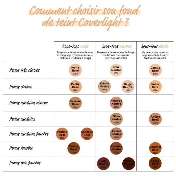 Flash Sale Adopt Lampe De Couverture